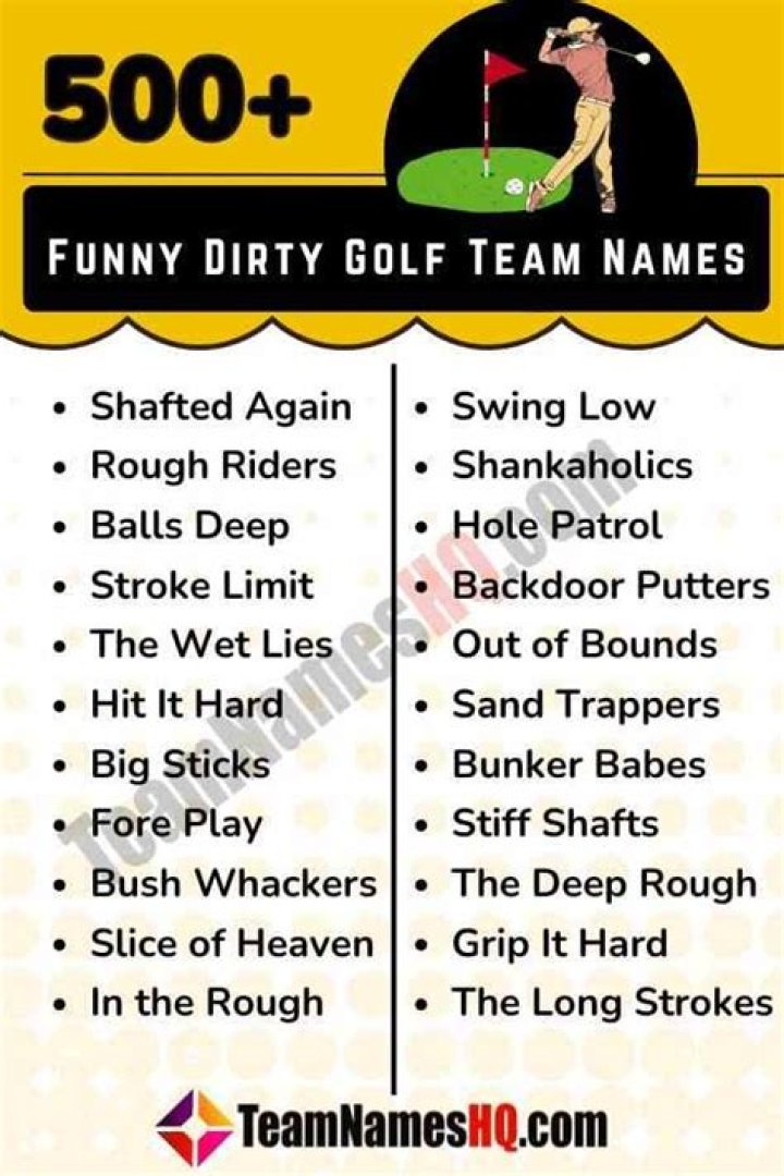 A Deep Dive Into Golf Team Nicknames