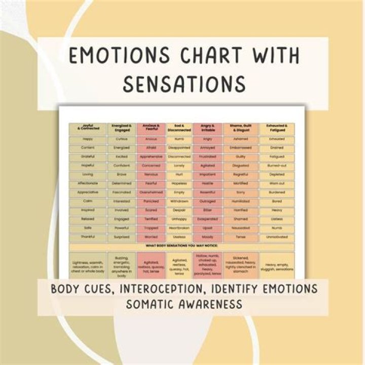A Guide To Emotional Connection