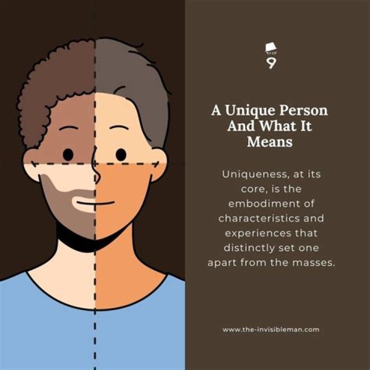 A Guide To Uniqueness And Impact