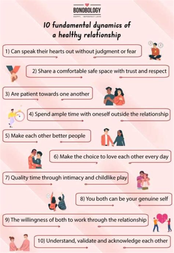 A Journey Into Family Dynamics