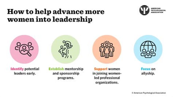 A Journey Of Advocacy And Leadership