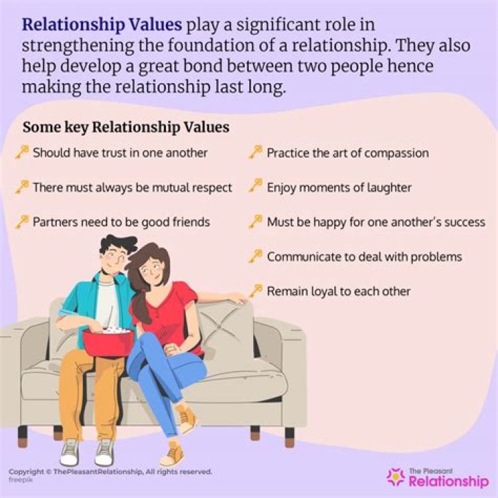 A Parents' Guide To Navigating Relationships