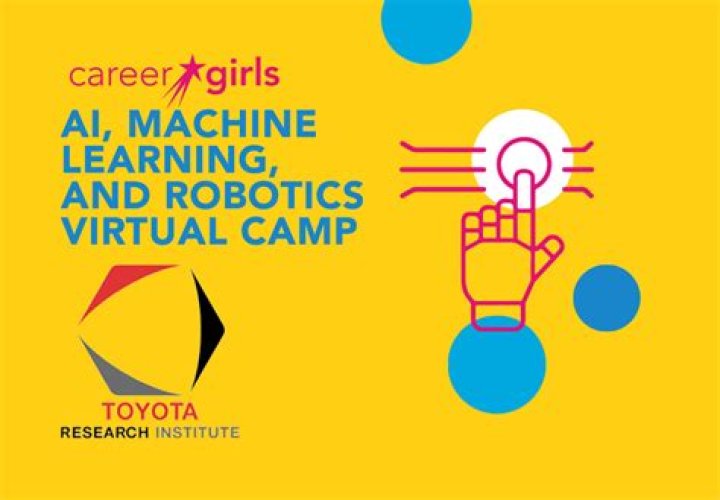 AI, Machine Learning, And Robotics