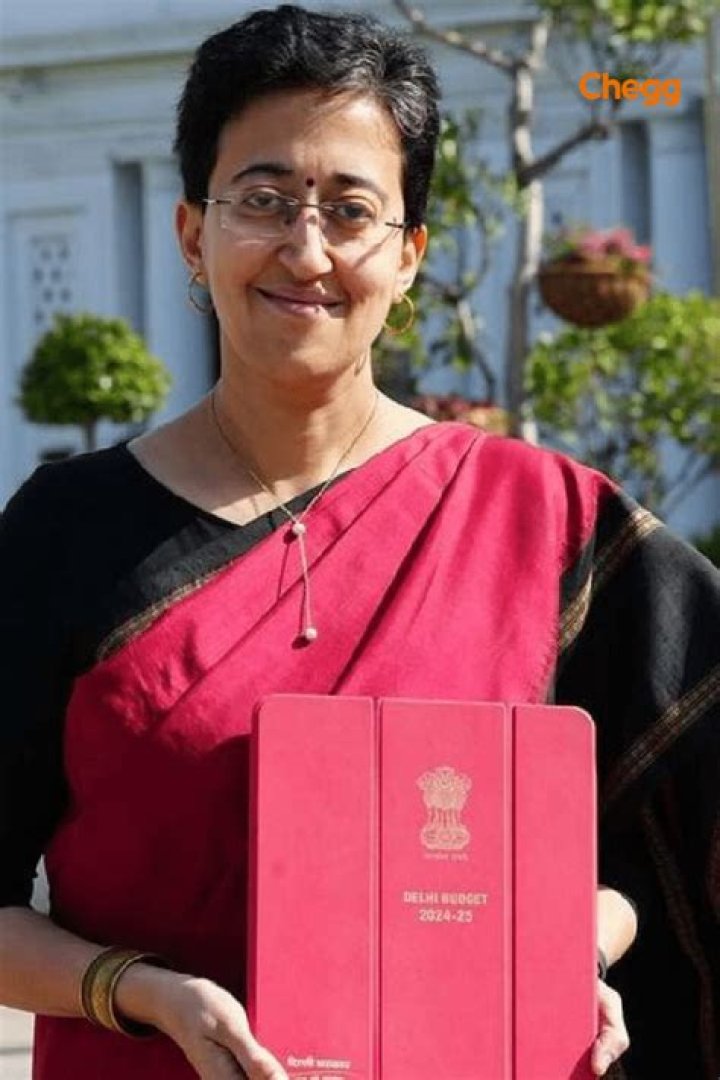Atishi Marlena And Anand Tiwari's Marriage Unveiled