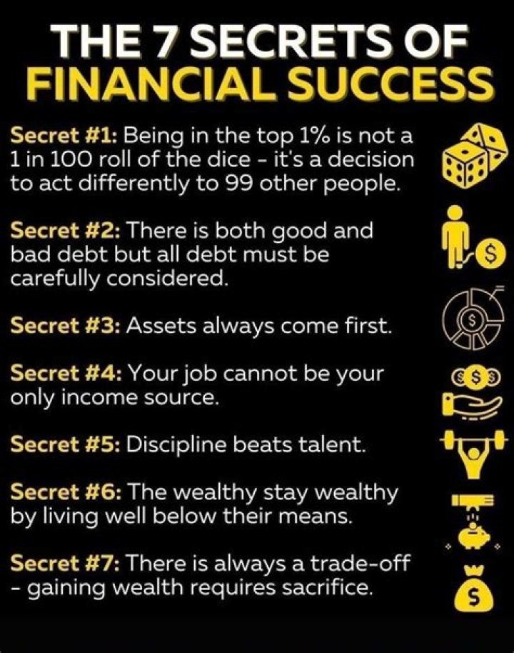Discover His Secrets To Financial Success