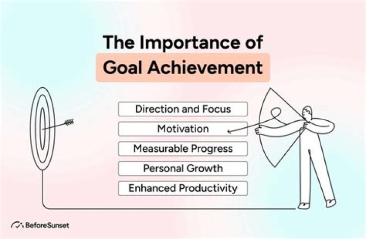 Discover Their Achievements And Impact