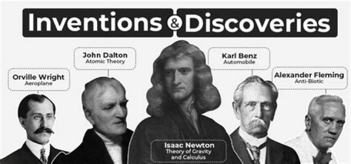 Discoveries And Insights In Computer Vision