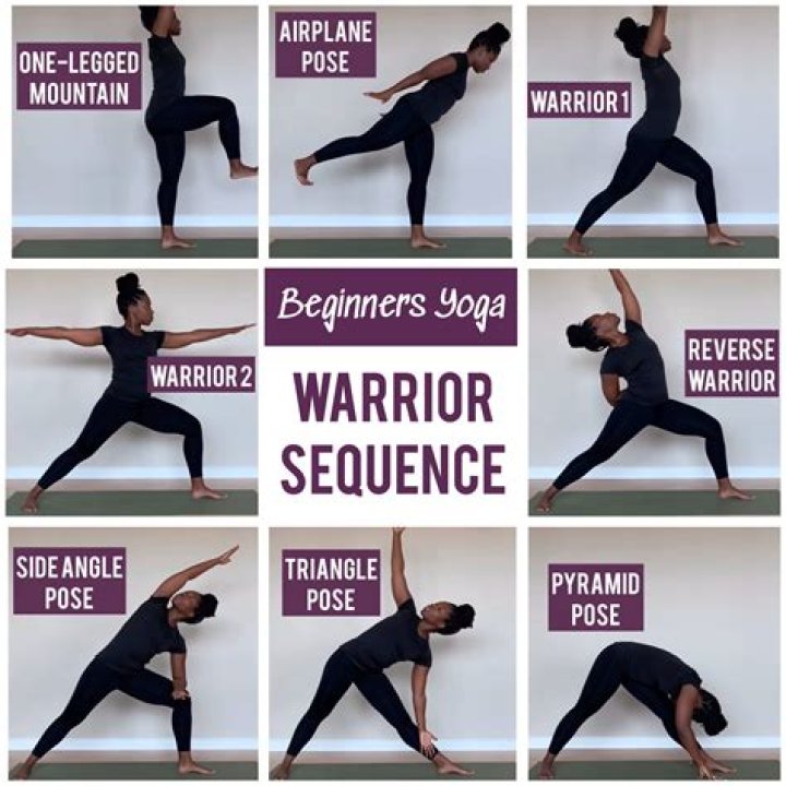 Discoveries In Prayer Warrior Posture