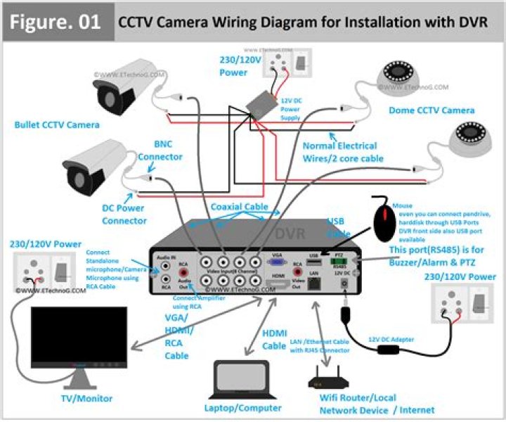 "Kid And His Mom CCTV Video" Explained With Shocking Revelations