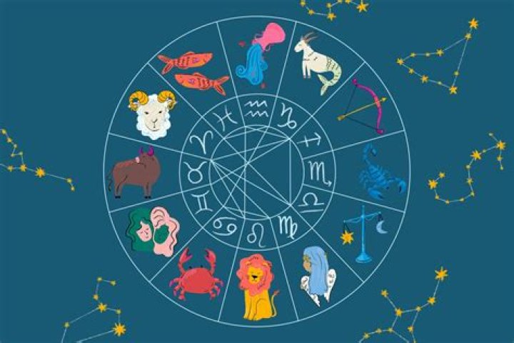 Mason Thames' Zodiac Sign And Its Profound Influence