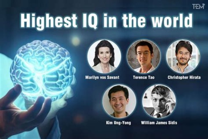 Ramani Anala And Alannah, Minds That Soar With Highest IQ