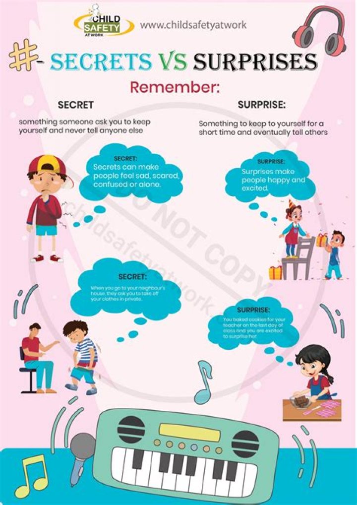 Secrets, Surprises, And Timeless Traditions