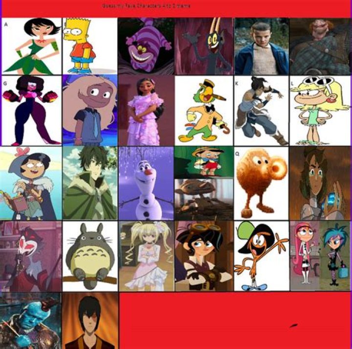 Uncover The Secrets Of "Stupid Looking Cartoon Characters": A Journey Of Discovery