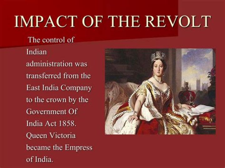 Uncovering The Significance And Impact