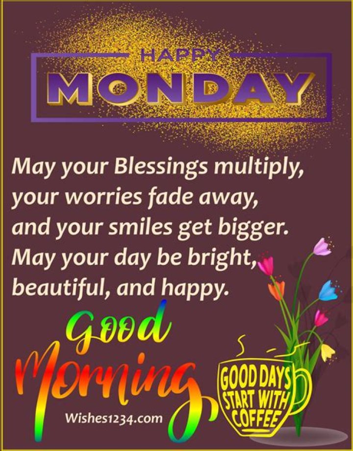 Unlock The Power Of Monday Wishes And Blessings: Discoveries And Insights