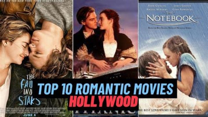 Unlock The Secrets Of Taylor Kitsch And Jessica White: A Hollywood Love Story
