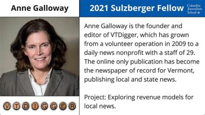 Unveiling Angela Anne Galloway: Discoveries And Insights