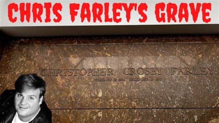 Unveiling Chris Farley's Weight: Insights And Revelations