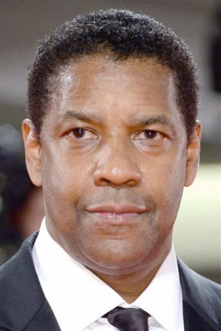 Unveiling Denzel Washington's Political Stance: Discoveries And Insights