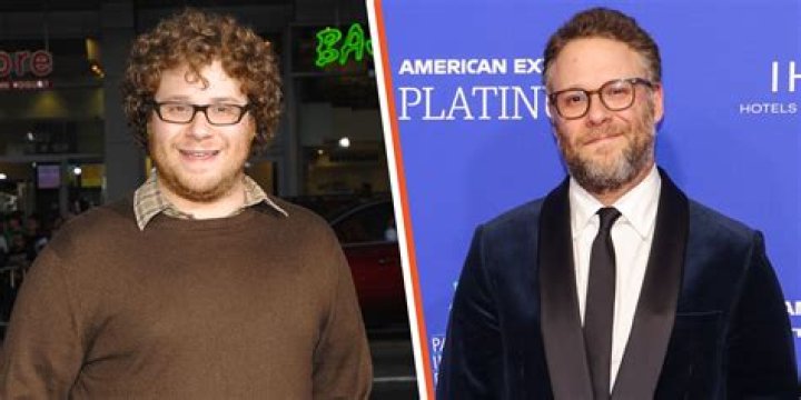 Unveiling Seth Rogen's Weight And Height: Surprising Revelations