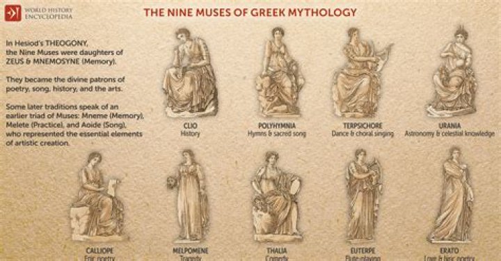 Unveiling The Enchanting World Of Greek Mythology