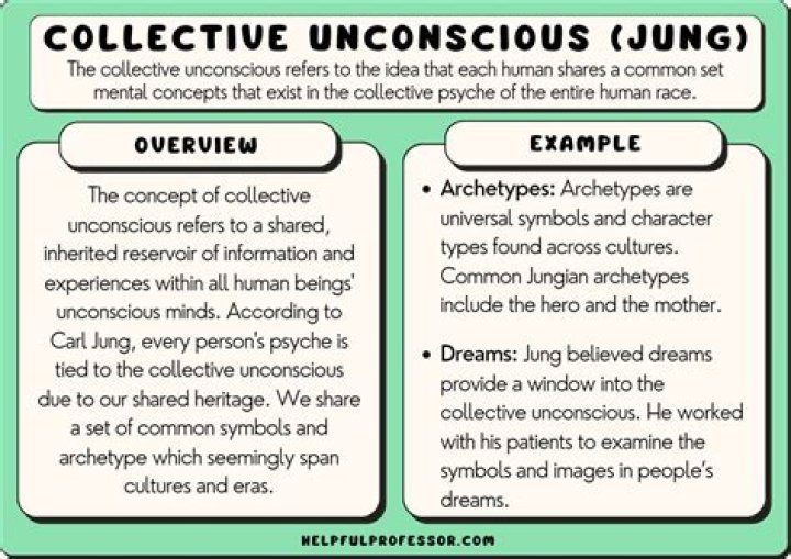 Unveiling The Influence Of Emma Seligman's Parents: Discoveries And Insights