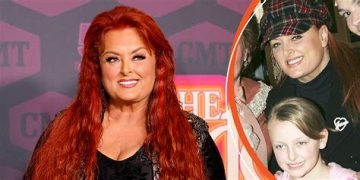 Unveiling The Lives Of Wynonna Judd's Children: Discoveries And Insights