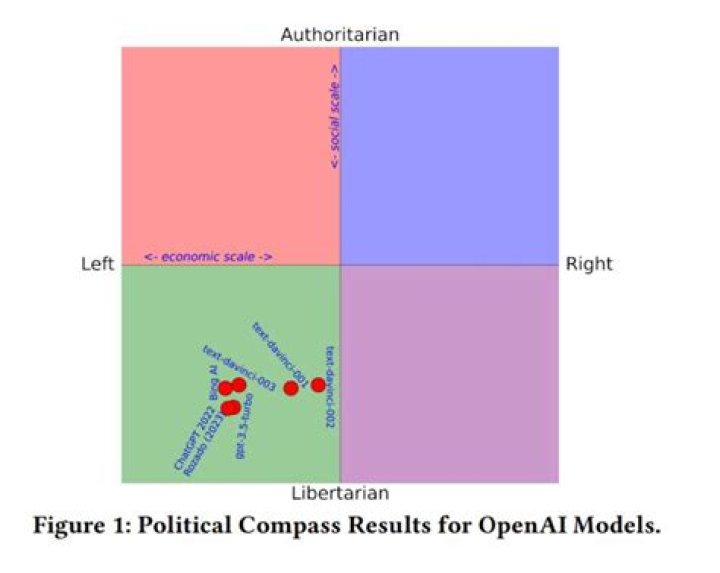 Unveiling The Political Compass Of Denzel Washington: Exploring Republican Affinities