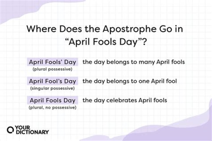 Unveiling The Secrets Of April Fools' Day Babies: Insights And Surprises