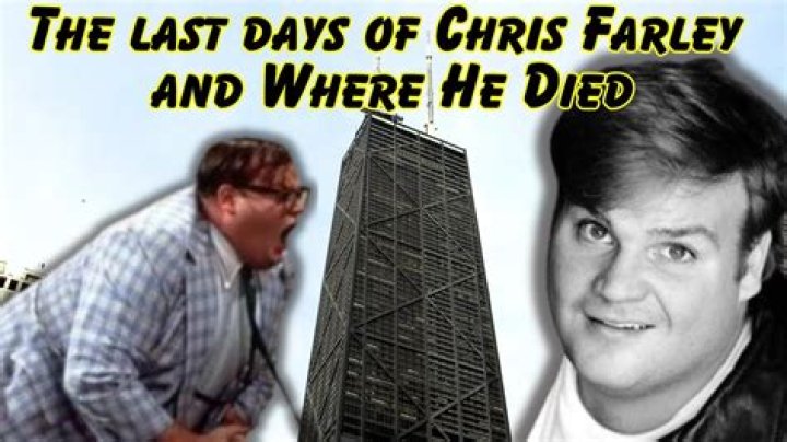 Unveiling The Secrets Of Chris Farley's Towering Height