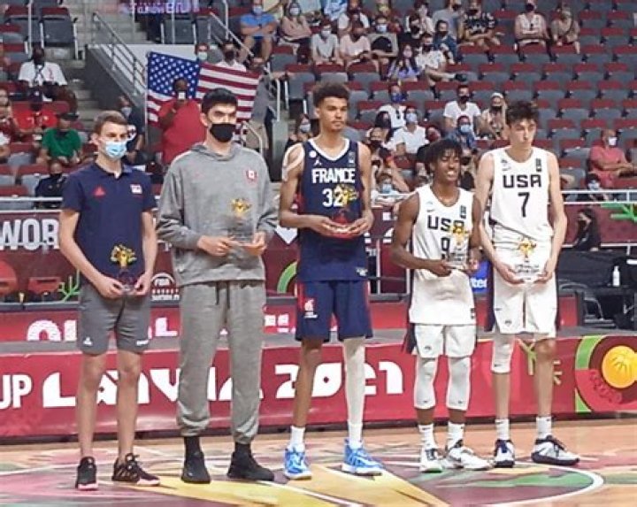 Unveiling The Secrets Of Zach Edey's Towering Height