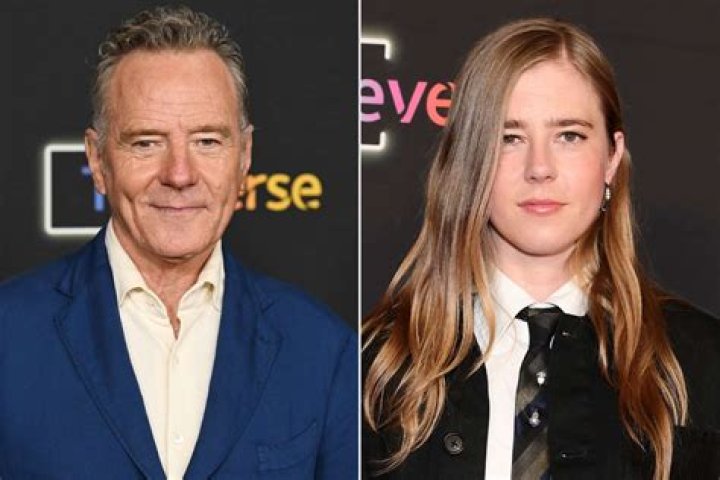 Unveiling The Significance Of Bryan Cranston's Piercing Blue Eyes