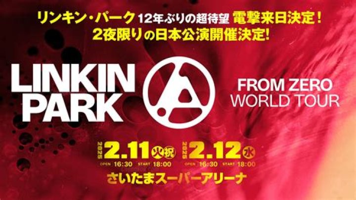 Unveiling The Tapestry Of Mike Shinoda's Musical Explorations Beyond Linkin Park